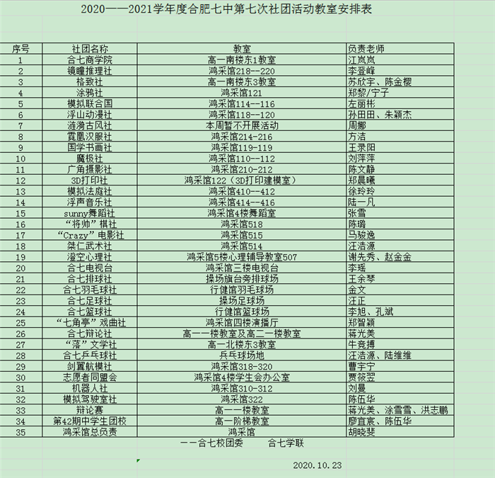 2020——2021学年度合肥七中第七次社团活动教室安排表(图1)