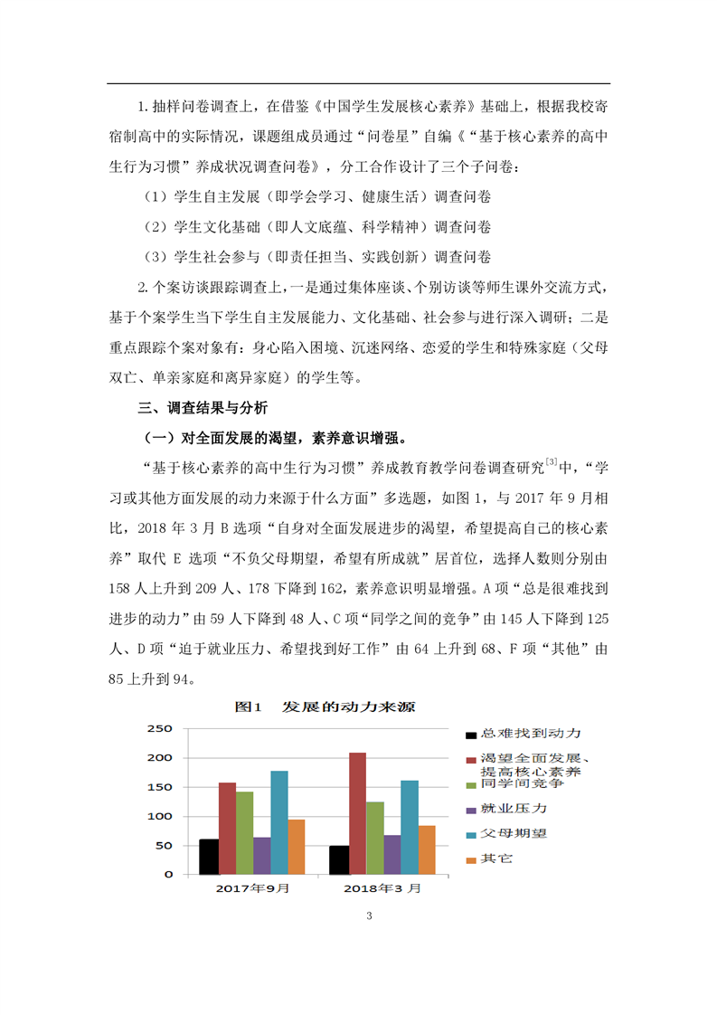 基于核心素养的高中生行为习惯养成教育教学的实践研究(图3)