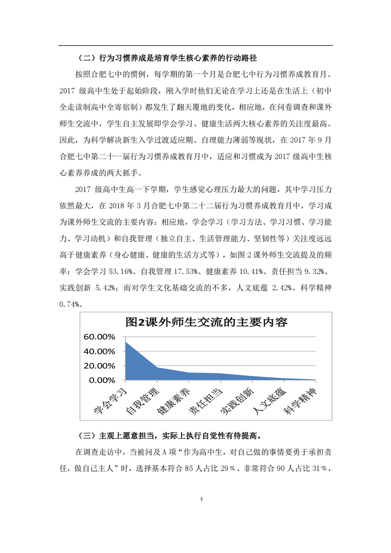 基于核心素养的高中生行为习惯养成教育教学的实践研究(图4)