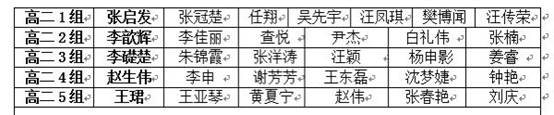 高二级部：平稳开学，我们有妙招(图8)