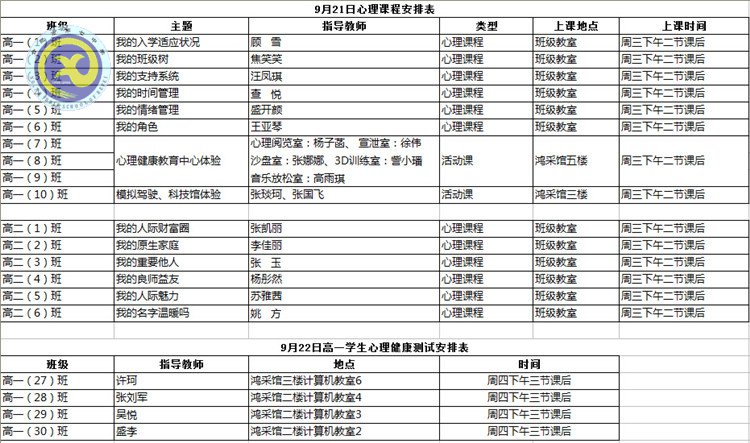 合肥七中扎实推进心理健康教育工作(图6)