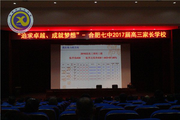 家校合力,追求卓越,成就梦想(图1)