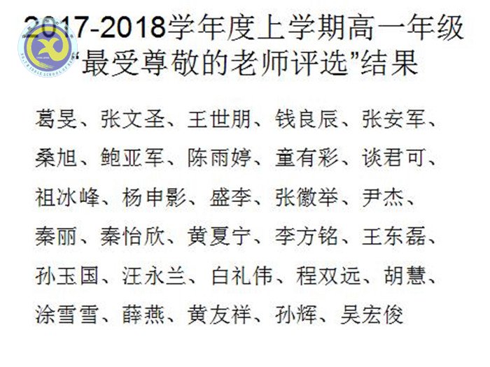 最爱哪位老师?一定投TA票哦!(图6)