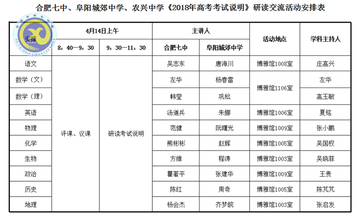 研讨交流科学备考、助力教育共建共赢(图7)