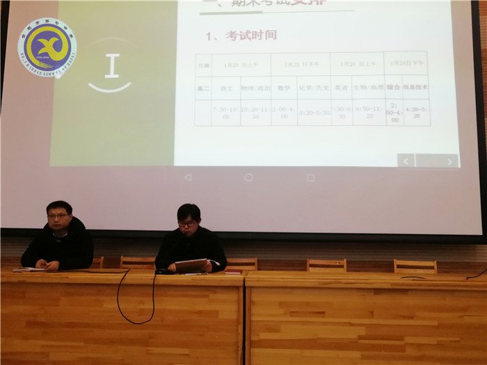 惜时增效创佳绩,砥砺前行促提升(图4)