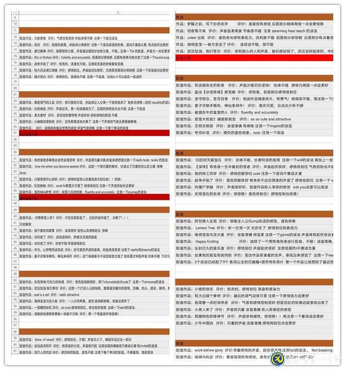 请查收这份别样的英语作业(图4)