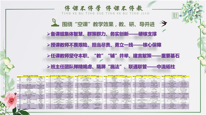 五育并举抓落实，同“屏”共振见实效(图5)