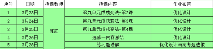 没有一个冬天不可逾越，没有一个春天不会来临(图1)