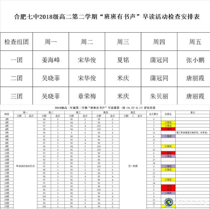 少年嗜学不觉倦 晓窗清风读书声(图4)