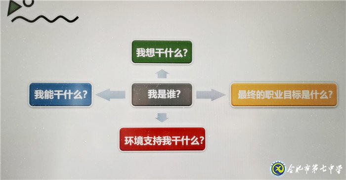 6月23日实习手记：实践、感恩、拼搏(图2)