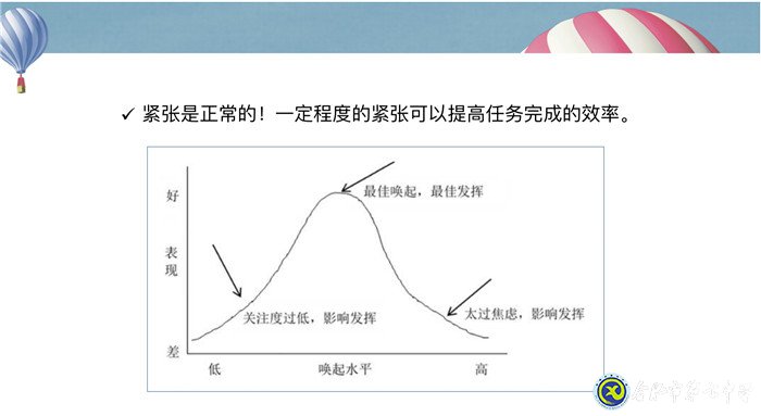 以梦为马，不负韶华(图3)