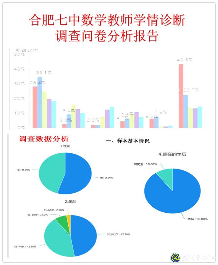 课题成果分享激活力  研究任务细化强动力(图1)