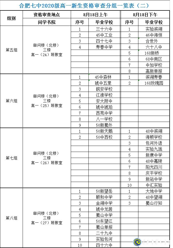 合肥七中2020级高一新生资格审查须知(图2)