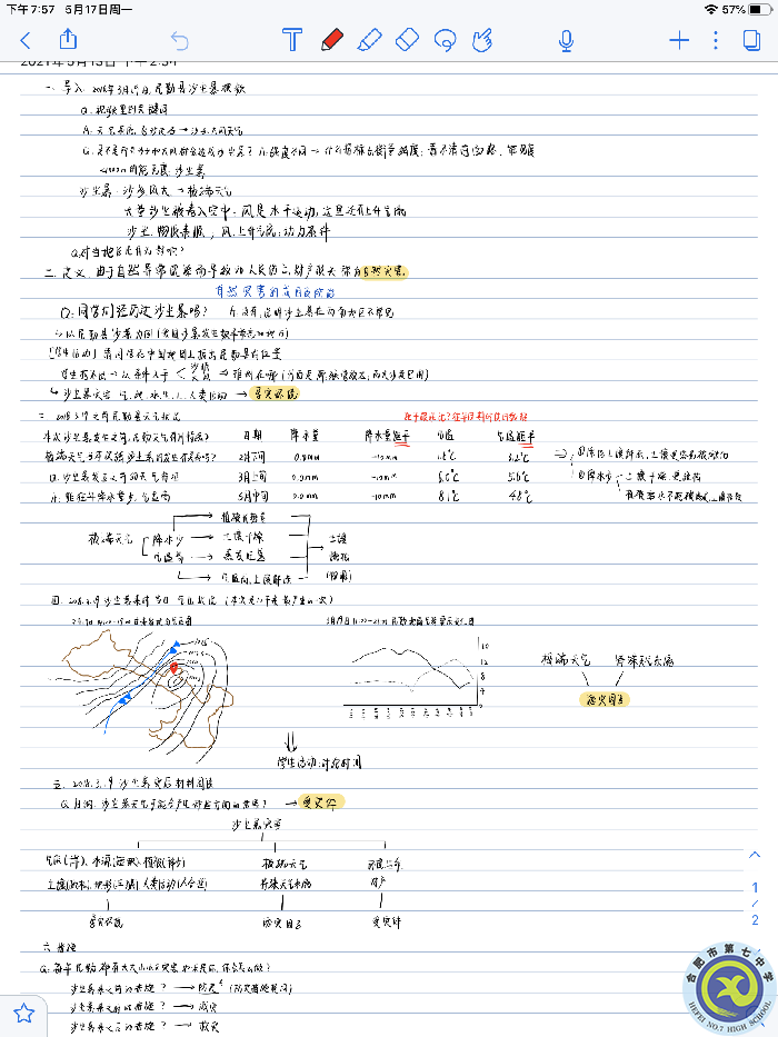 李欣彤-优质课听课记录.png