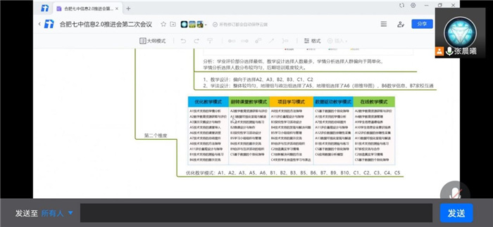 教科研处：酷暑疫情无阻断，线上办公共教研(图7)