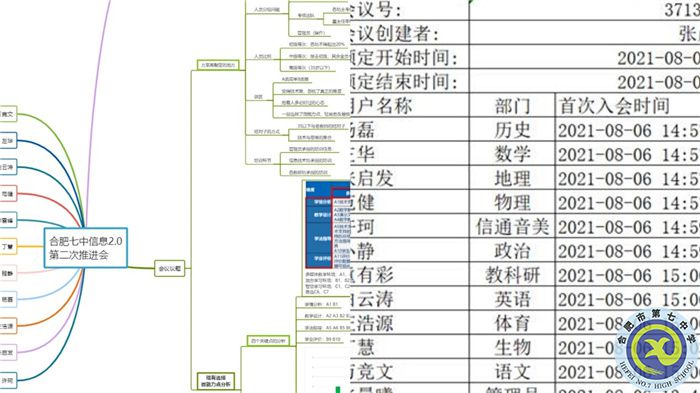 教科研处：酷暑疫情无阻断，线上办公共教研(图3)