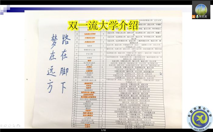 合肥七中高三（1）班新学期线上家长会(图7)