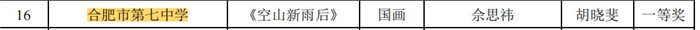 合肥七中在合肥市“中小学生艺术节”活动中荣获一等奖(图2)