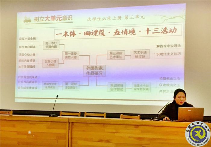 教科研处：合肥七中语文教研组2021年度总结会议(图2)