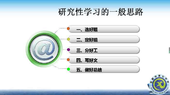 合肥七中举行高中研究性学习校级培训会(图4)