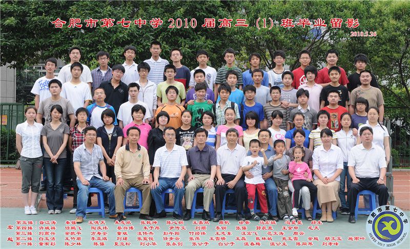 合肥七中2010届高三年级师生合影(图2)