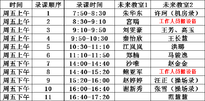 合肥七中深度开展“大研讨、大交流”活动(图8)