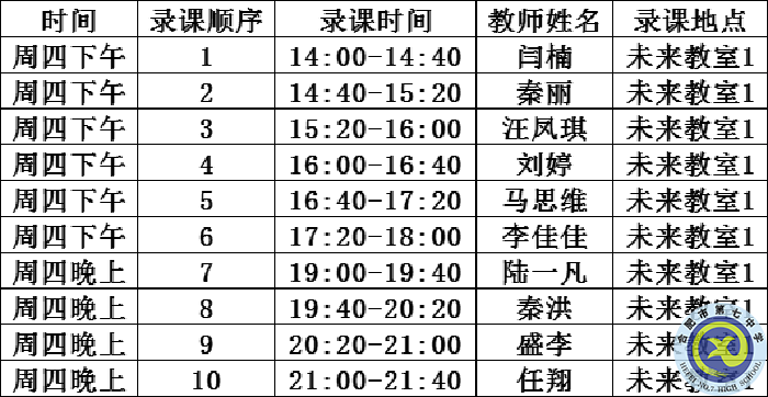 合肥七中深度开展“大研讨、大交流”活动(图7)