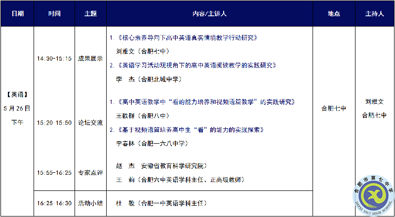 合肥七中认真组织参与全市“大研讨、大交流”成果展示周活动(图2)