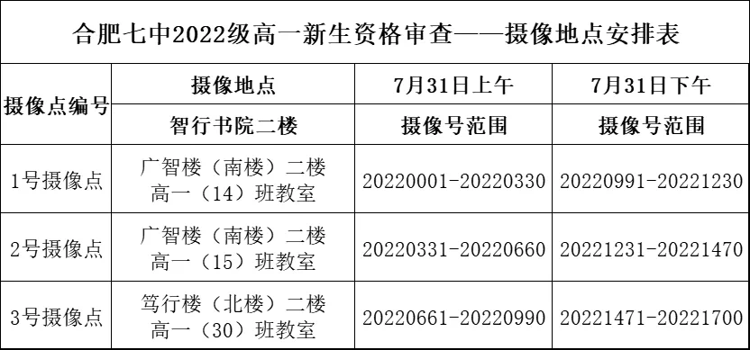 QQ图片20220724120415.png