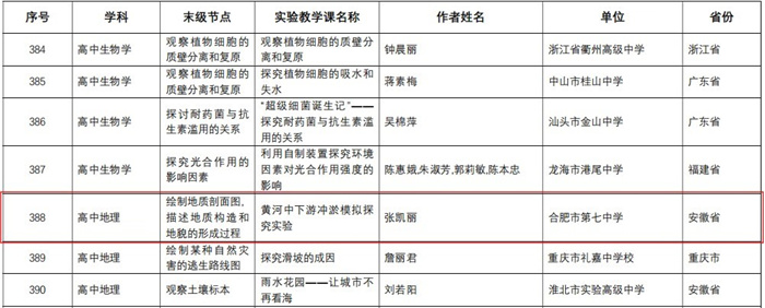 合肥七中3个课例获评“教育部中小学实验教学精品课”(图2)