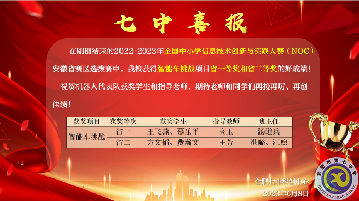 合肥七中机器人社团在NOC大赛安徽省赛区选拔赛中斩获省一等奖(图1)