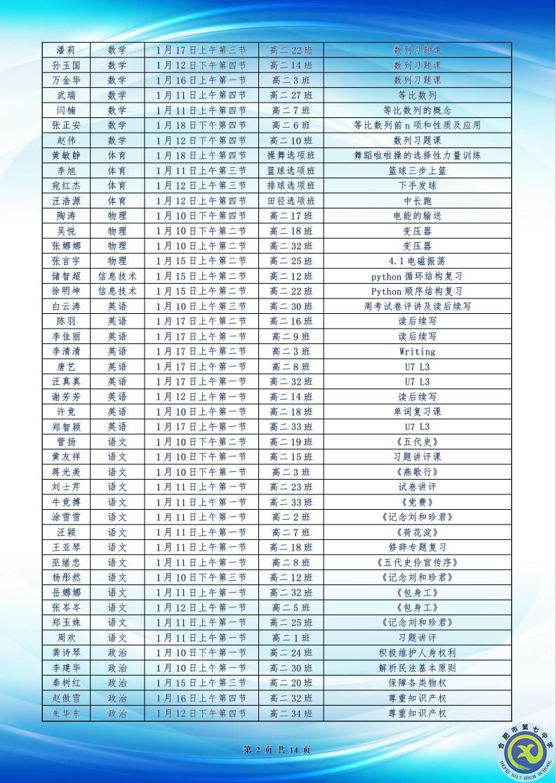 合肥七中高二年级科研周报（二十）(图2)