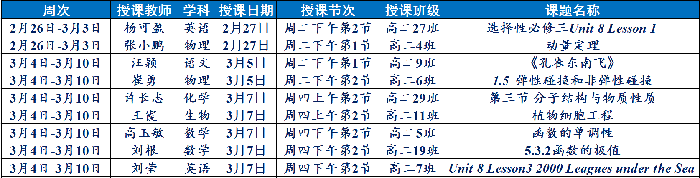 高二年级全员研讨课活动2.png