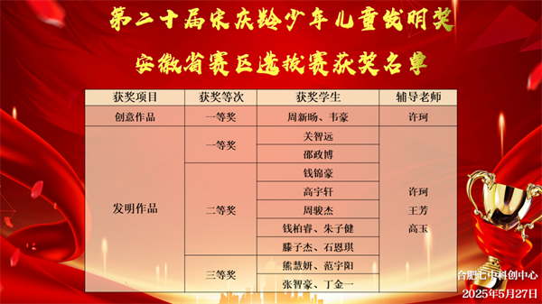 宋奖1.png