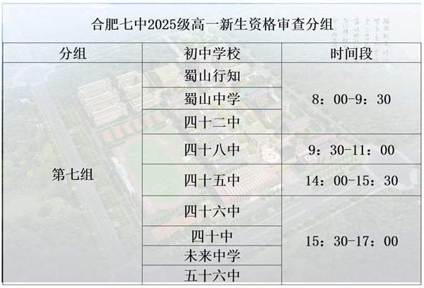 合肥七中2025级高一新生录取通知发放及资格审查通知(图7)