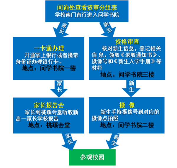 最新0.png