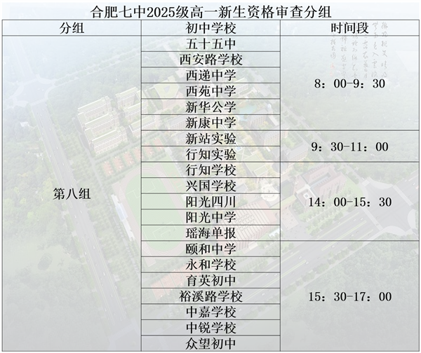 合肥七中2025级高一新生录取通知发放及资格审查通知(图8)