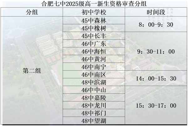 合肥七中2025级高一新生录取通知发放及资格审查通知(图2)