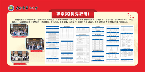 合肥七中开展庆祝第41个教师节系列活动(图9)