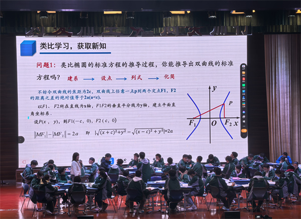 合肥七中数学组深度参与人工智能赋能高中数学教学与评价创新实践(图3)