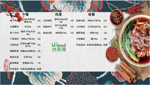 合七美食先知道（本周菜谱）(图3)