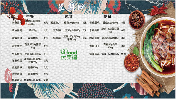 合七美食先知道（本周菜谱）(图5)