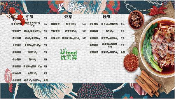 合七美食先知道（本周菜谱）(图4)