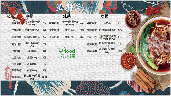 合七美食先知道（本周菜谱）(图5)