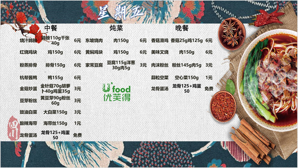 合七美食先知道（本周菜谱）(图7)