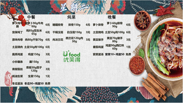 合七美食先知道（本周菜谱）(图4)