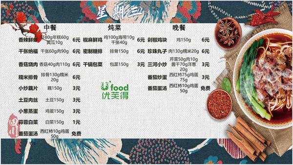 合七美食先知道（本周菜谱）(图5)