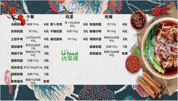 合七美食先知道（本周菜谱）(图3)