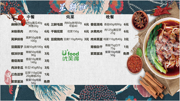 合七美食先知道（本周菜谱）(图6)