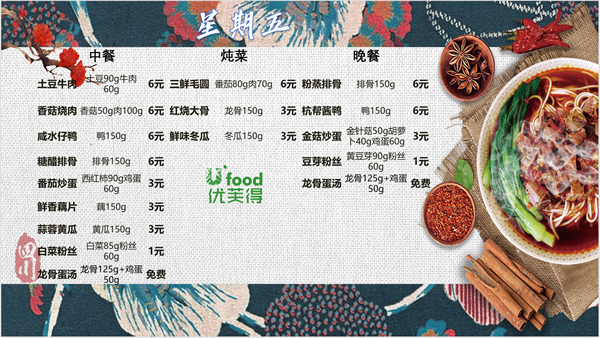 合七美食先知道（本周菜谱）(图6)